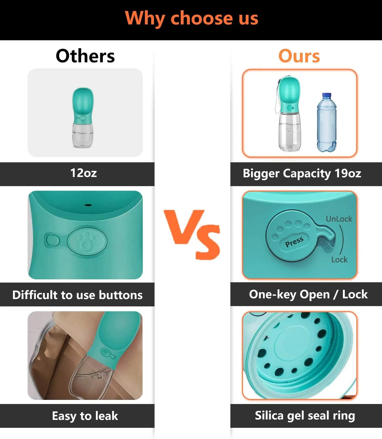 8.3*2.7" Dog Water Bottle, 12Oz Leak Proof Portable Puppy Water Dispenser with Drinking Feeder for Pets Outdoor Walking Hiking Travel Food Grade Plastic - Pink